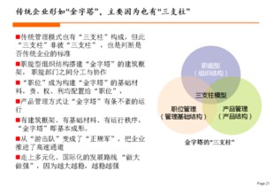 楊少杰關(guān)于構(gòu)建生態(tài)型企業(yè)管理模式的研究——基于信息技術(shù)咨詢服務(wù)的視角